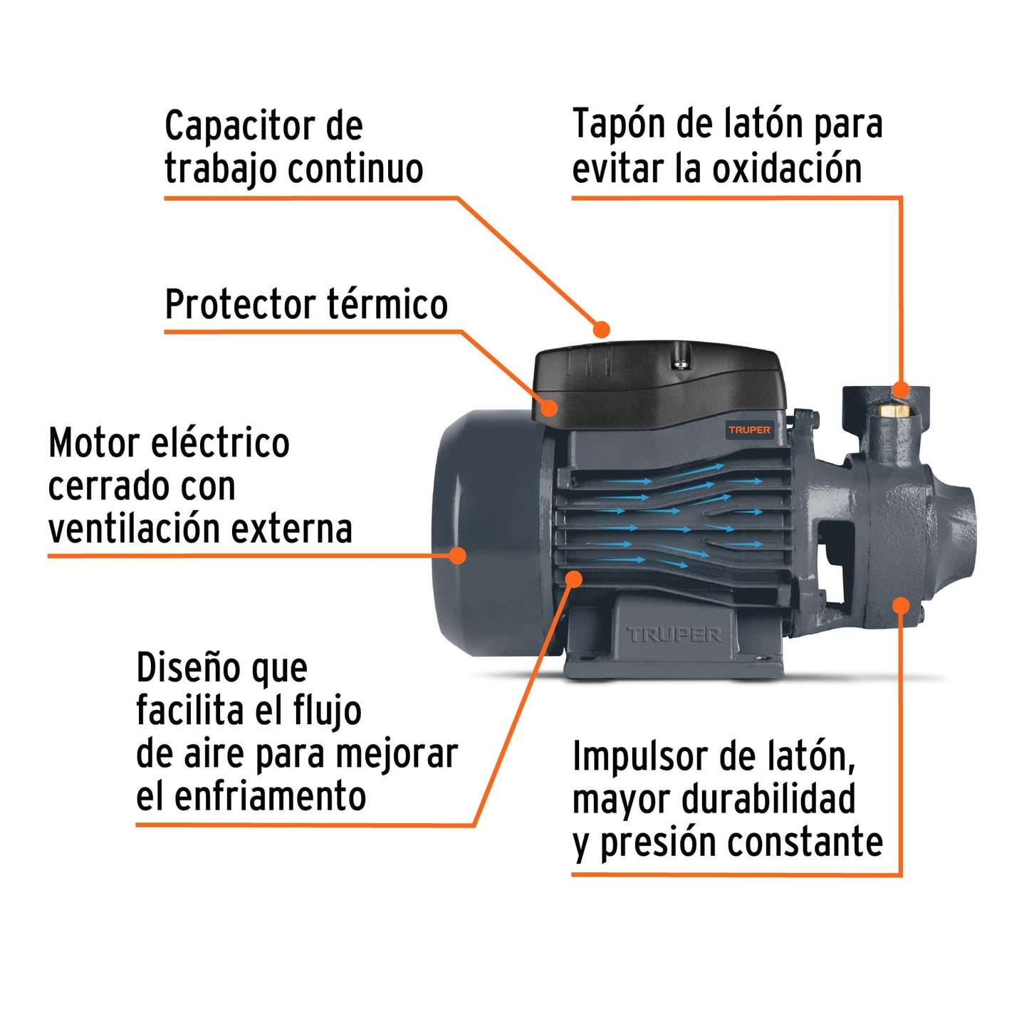 Bomba periférica 1/2HP