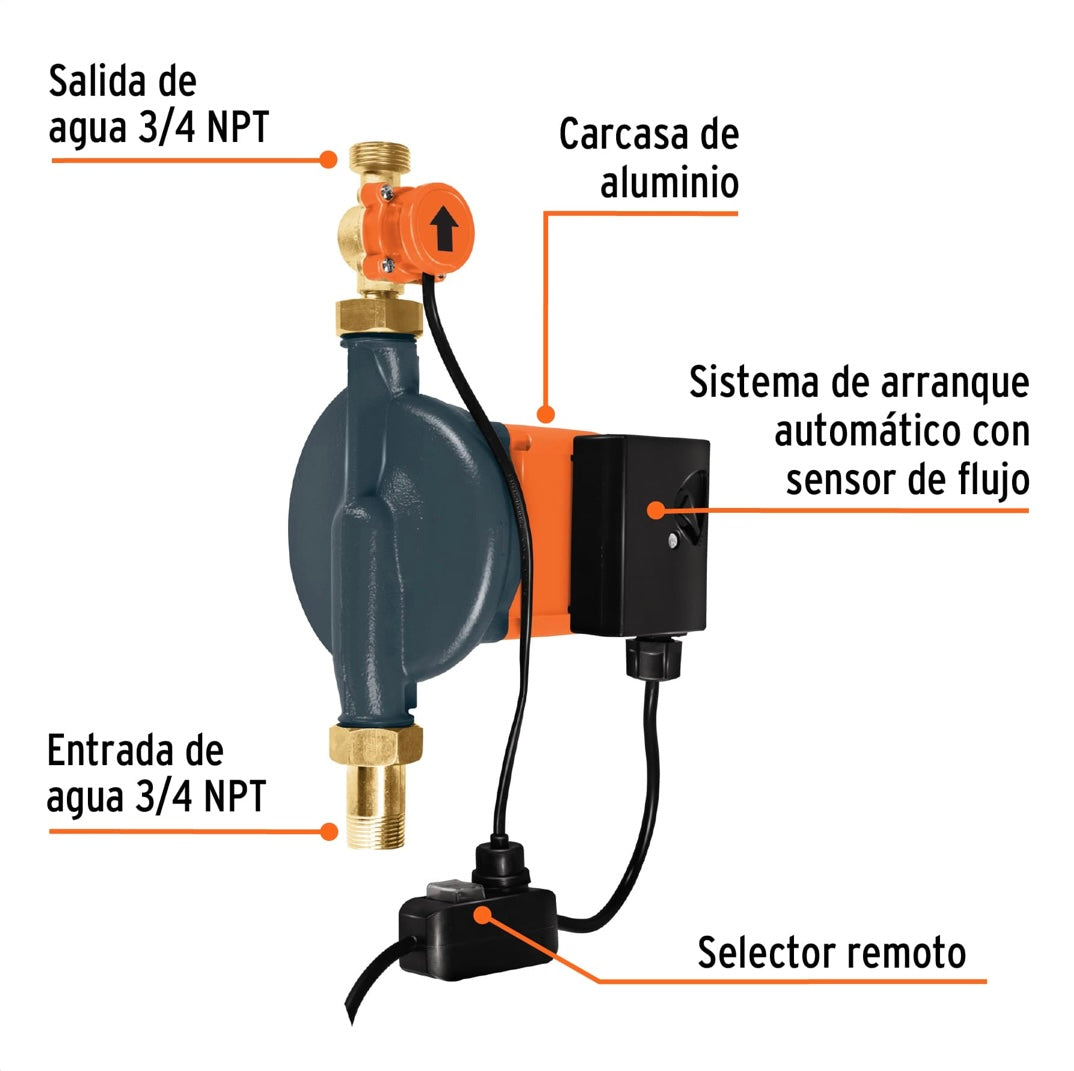 Bomba presurizadora 1/3 HP