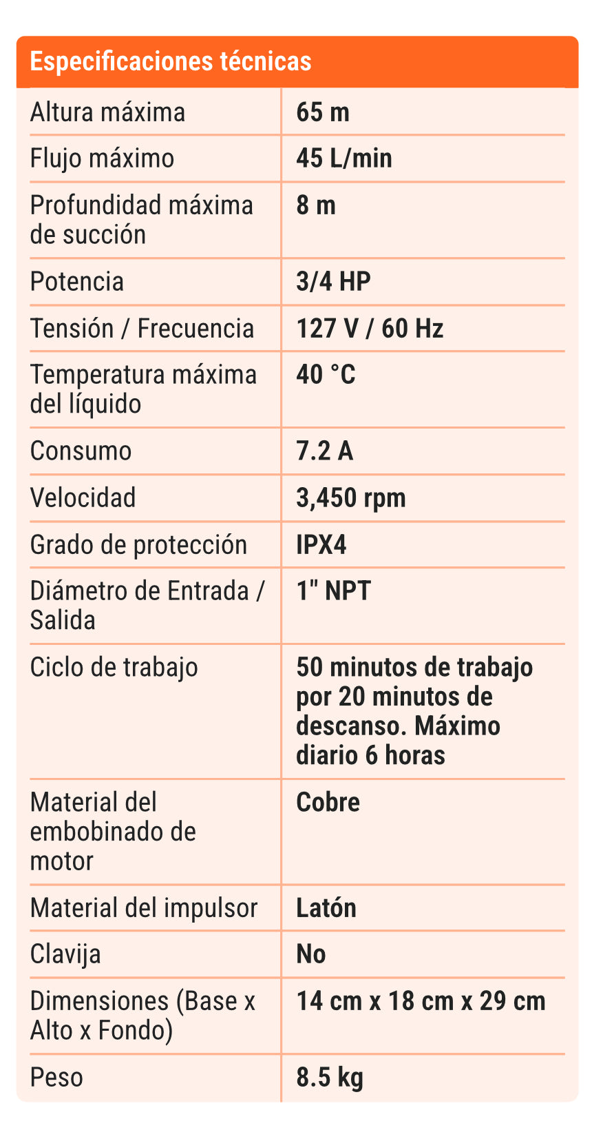 Bomba periférica 3/4