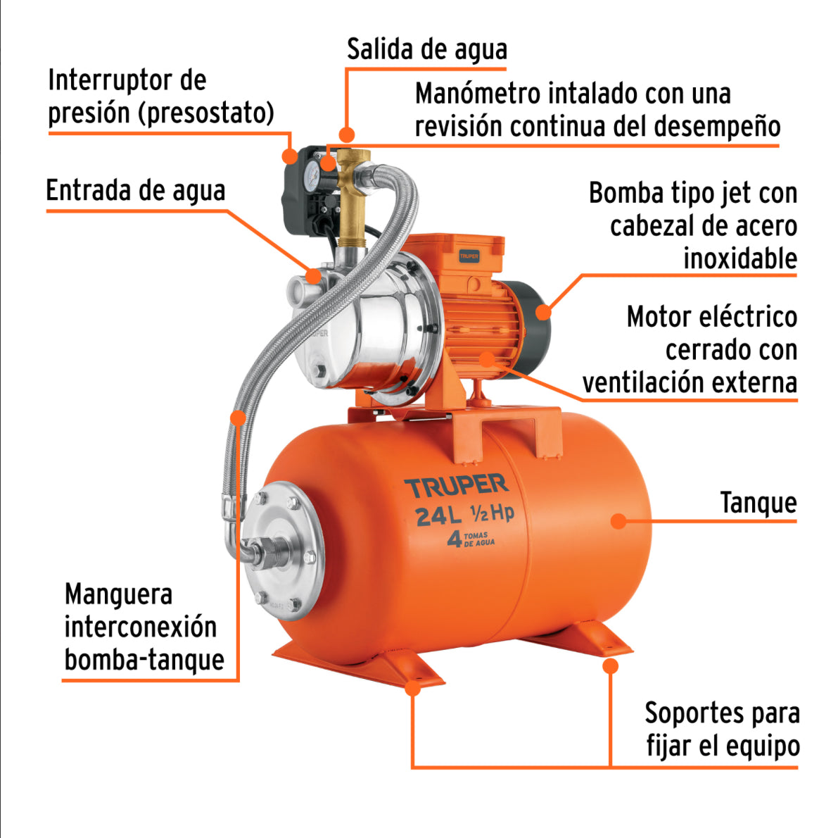 Equipo hidroneumático 1/2 HP